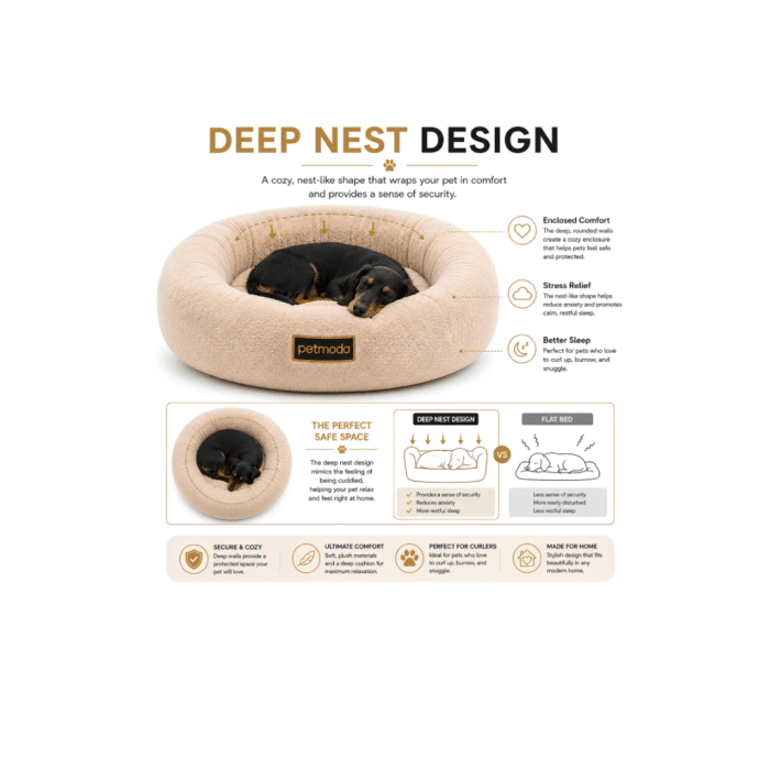 Moda Donut Calming Fur Bed - Image 8